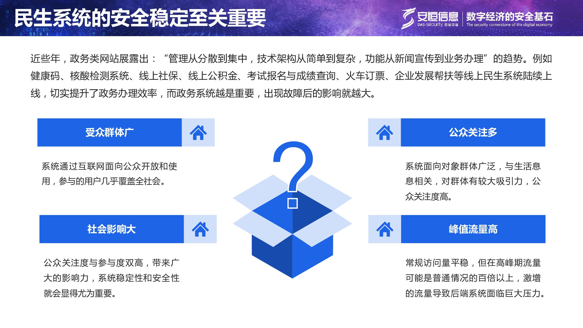 重要民生系统安全保障方案-汇总_page-0004 重要民生系统安全保障方案-汇总_page-0004