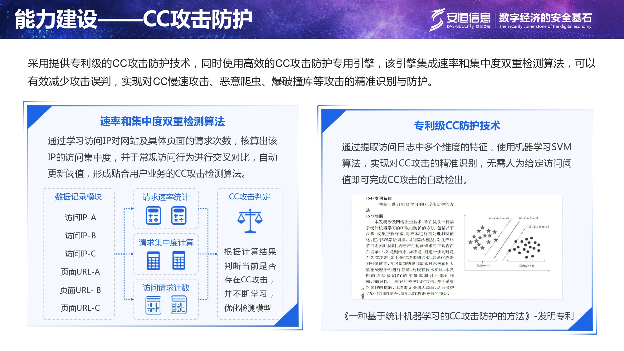 重要民生系统安全保障方案-汇总_page-0012 重要民生系统安全保障方案-汇总_page-0012