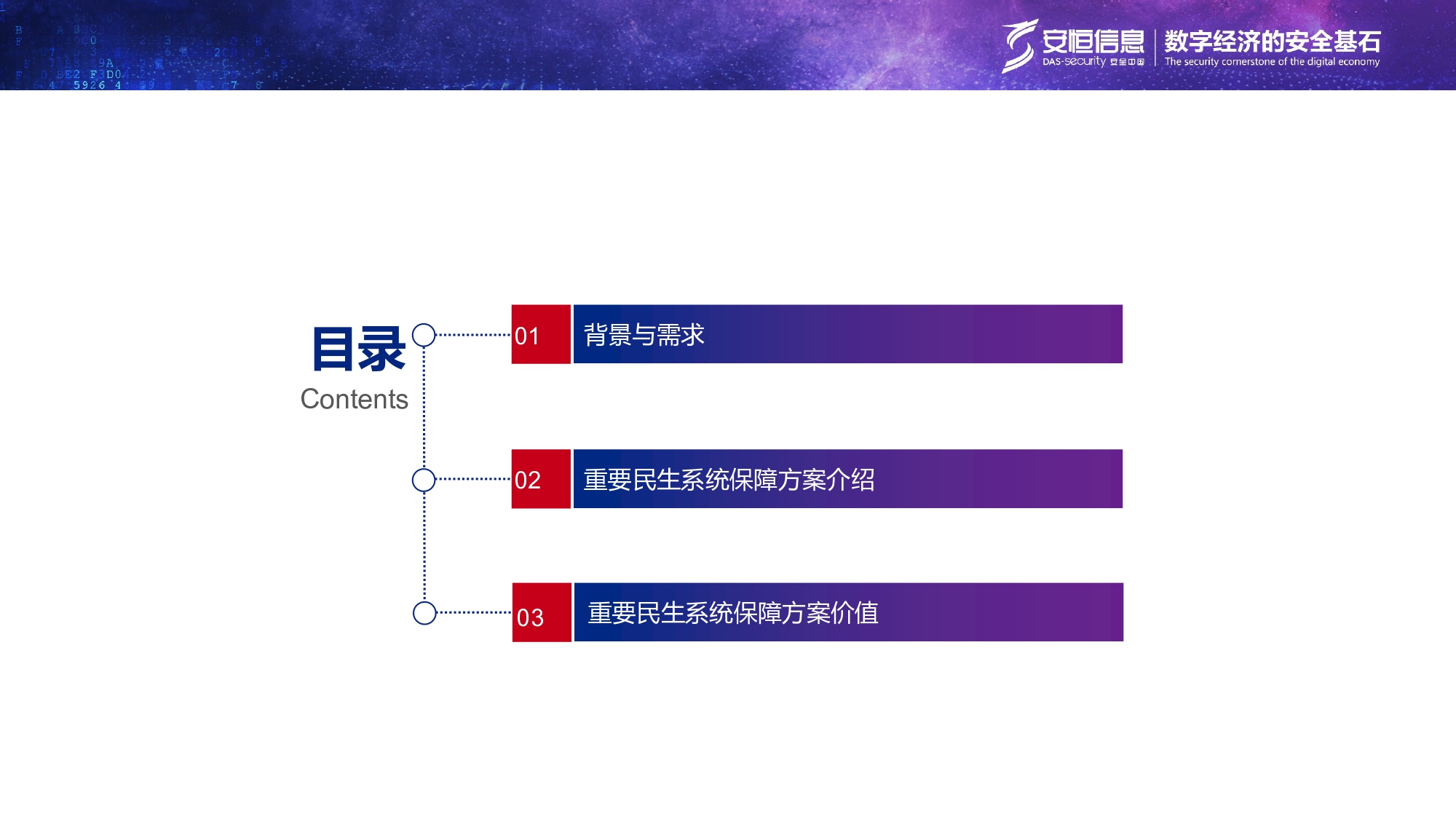 重要民生系统安全保障方案-汇总_page-0002 重要民生系统安全保障方案-汇总_page-0002
