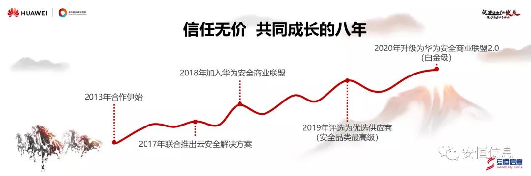 安恒信息范渊：安全真生态，赋能新安全