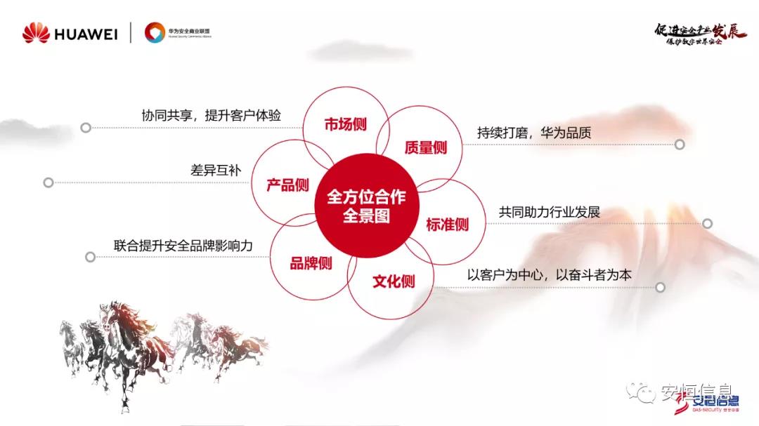 安恒信息范渊